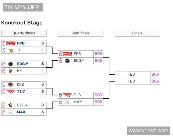 洲际赛分析：EDG在比赛经验上的优势与不足之处
