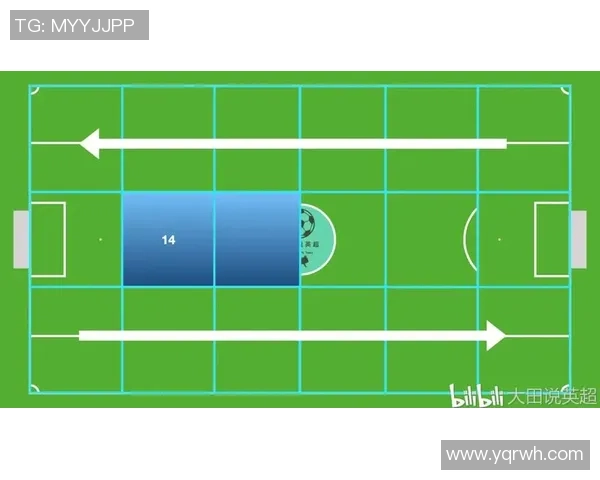 成都篮球队边路渗透战术解析与深度剖析